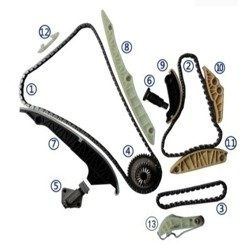 ZESTAW ŁAŃCUCHA ROZRZĄDU AUDI SEAT SKODA VW TSI