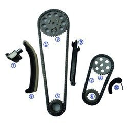 ZESTAW ŁAŃCUCHA ROZRZĄDU SMART CITY CABRIO FORTWO