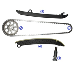 ZESTAW ŁAŃCUCHA ROZRZĄDU AUDI SEAT SKODA VW TSI