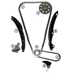 ZESTAW ŁĄŃCUCHA ROZRZĄDU SKODA OCTAVIA VW GOLF