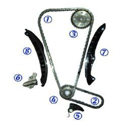 ZESTAW ŁAŃCUCHA ROZRZĄDU AUDI SEAT SKODA VW1.4TSI