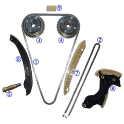 ZESTAW ROZRZADU ŁAŃCUCHA MERCEDES C E KLASA CLK