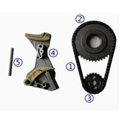 ZESTAW ŁAŃCUCHA ROZRZĄDU AUDI A4 AVANT B7 2.0 TDI