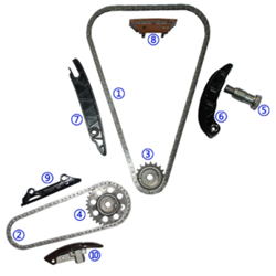 ZESTAW ŁAŃCUCHA ROZRZĄDU AUDI Q7 SKODA VW 3.2 3.6